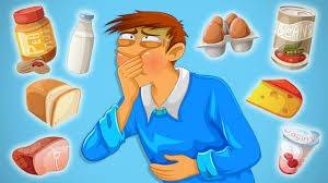 Food Intolerance Symptoms